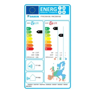 Aer conditionat Daikin Sensira Bluevolution FTXC25E-RXC25E 9000 BTU WIFI